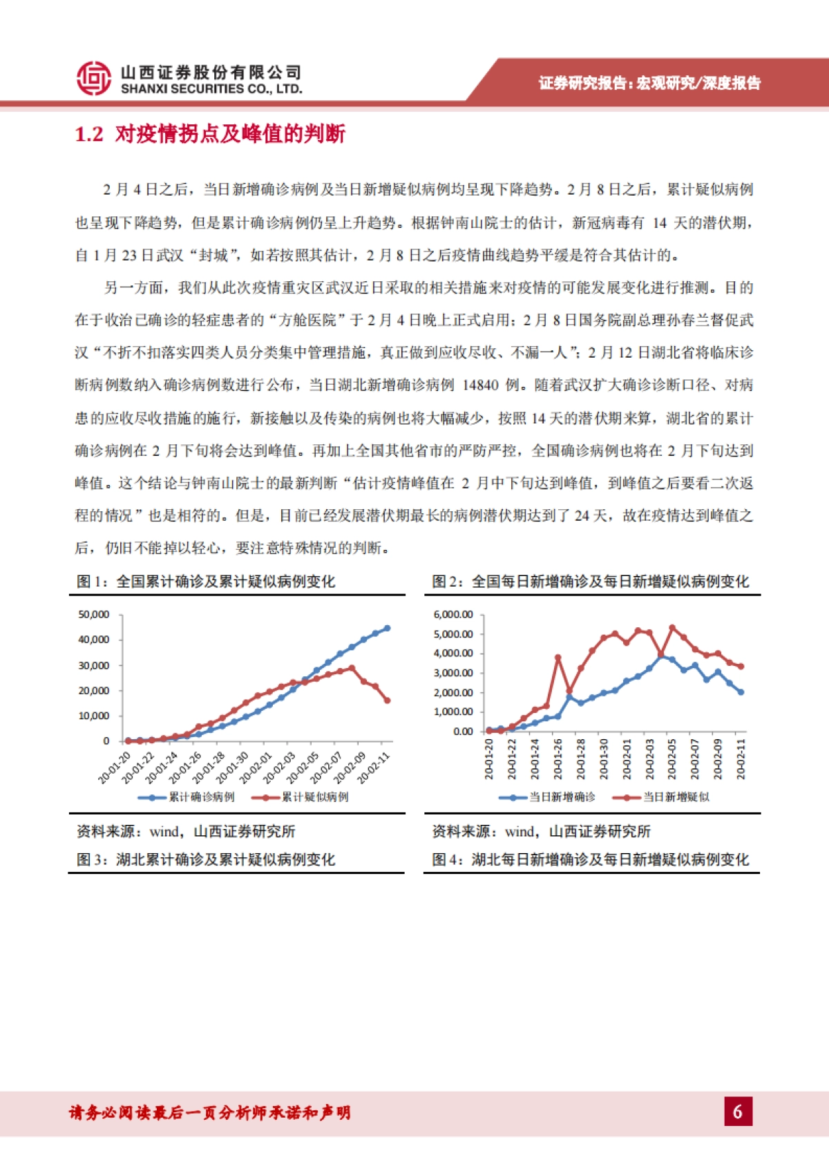 新冠病毒肺炎对经济影响分析：上半年影响较大，全年经济影响可控_第6页