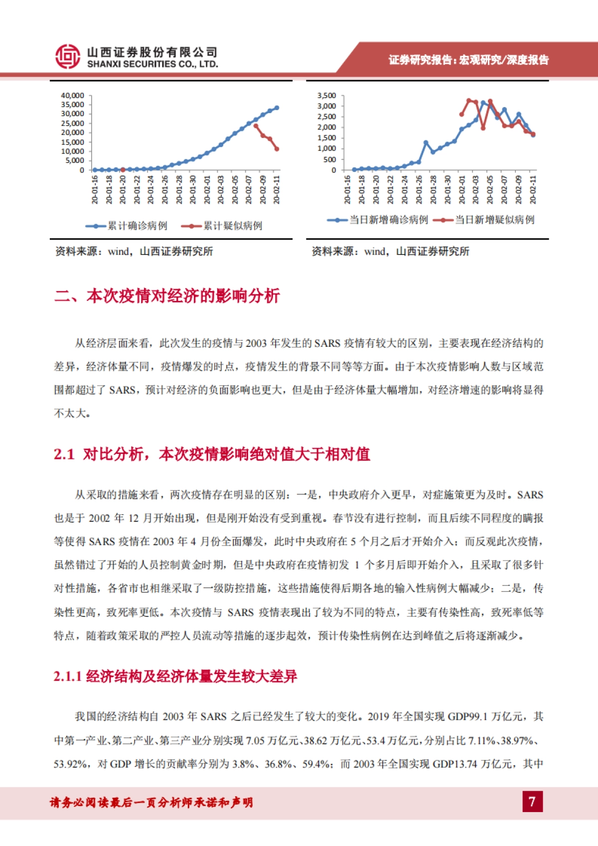 新冠病毒肺炎对经济影响分析：上半年影响较大，全年经济影响可控_第7页
