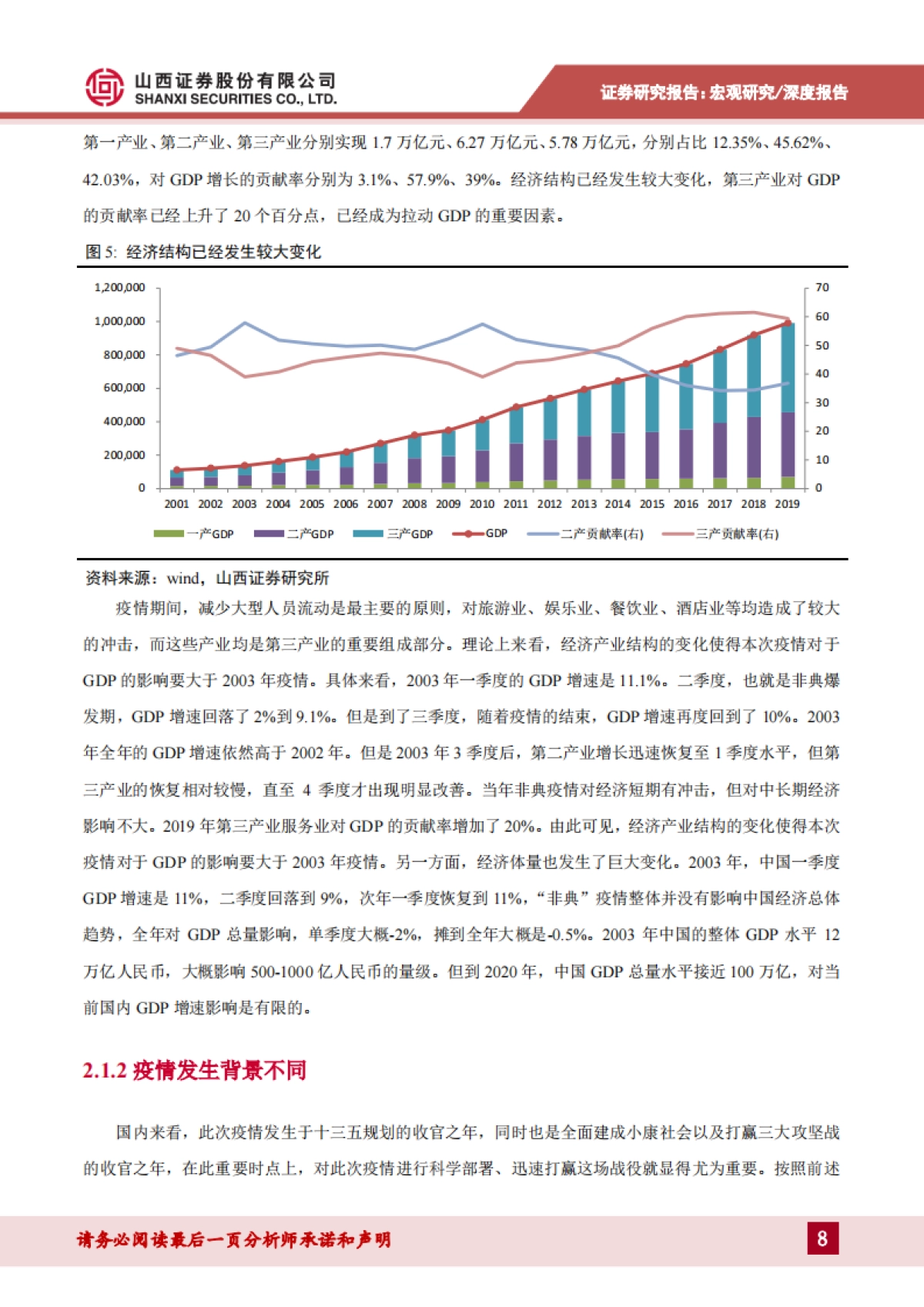 新冠病毒肺炎对经济影响分析：上半年影响较大，全年经济影响可控_第8页