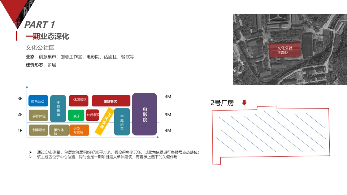 新光厂改造方案初稿_第10页