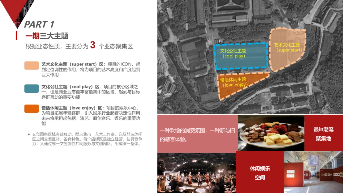 新光厂改造方案初稿_第4页