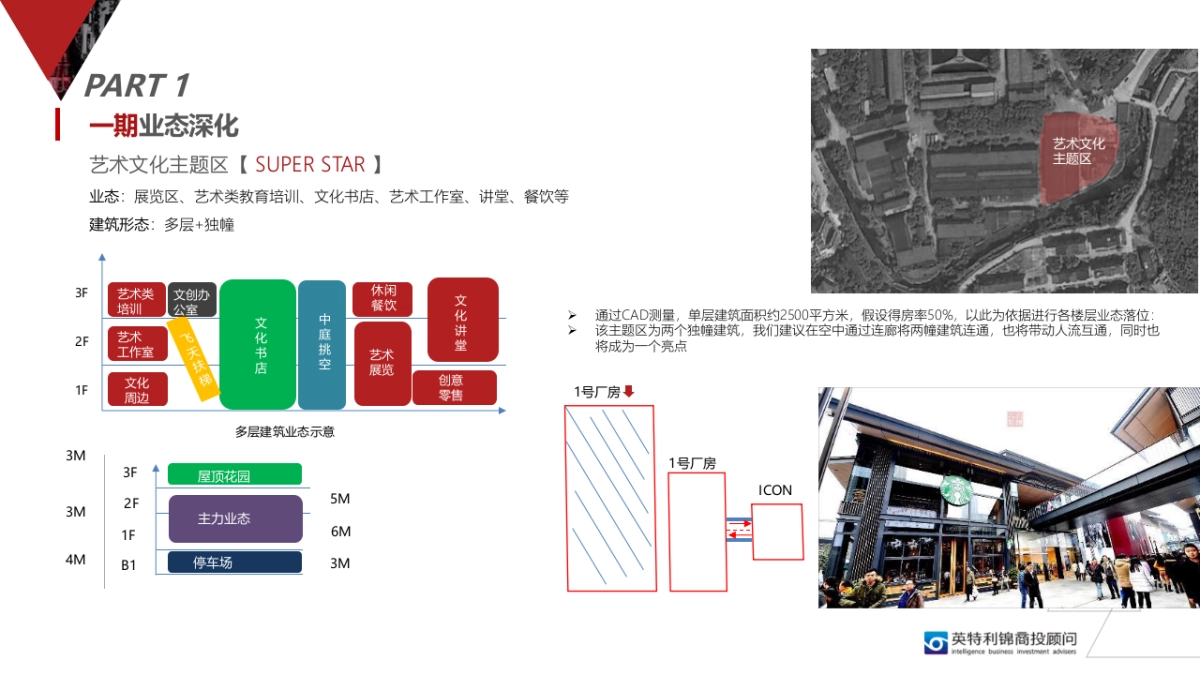 新光厂改造方案初稿_第6页
