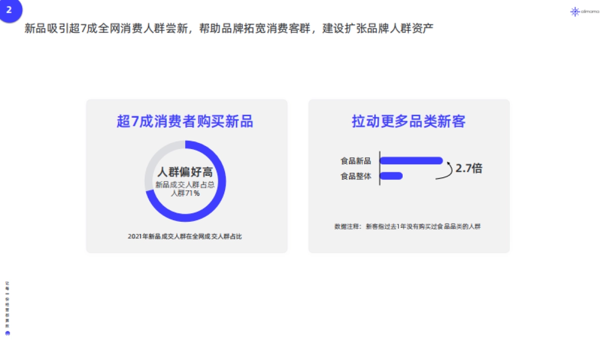 新品营销白皮书-阿里妈妈_第9页