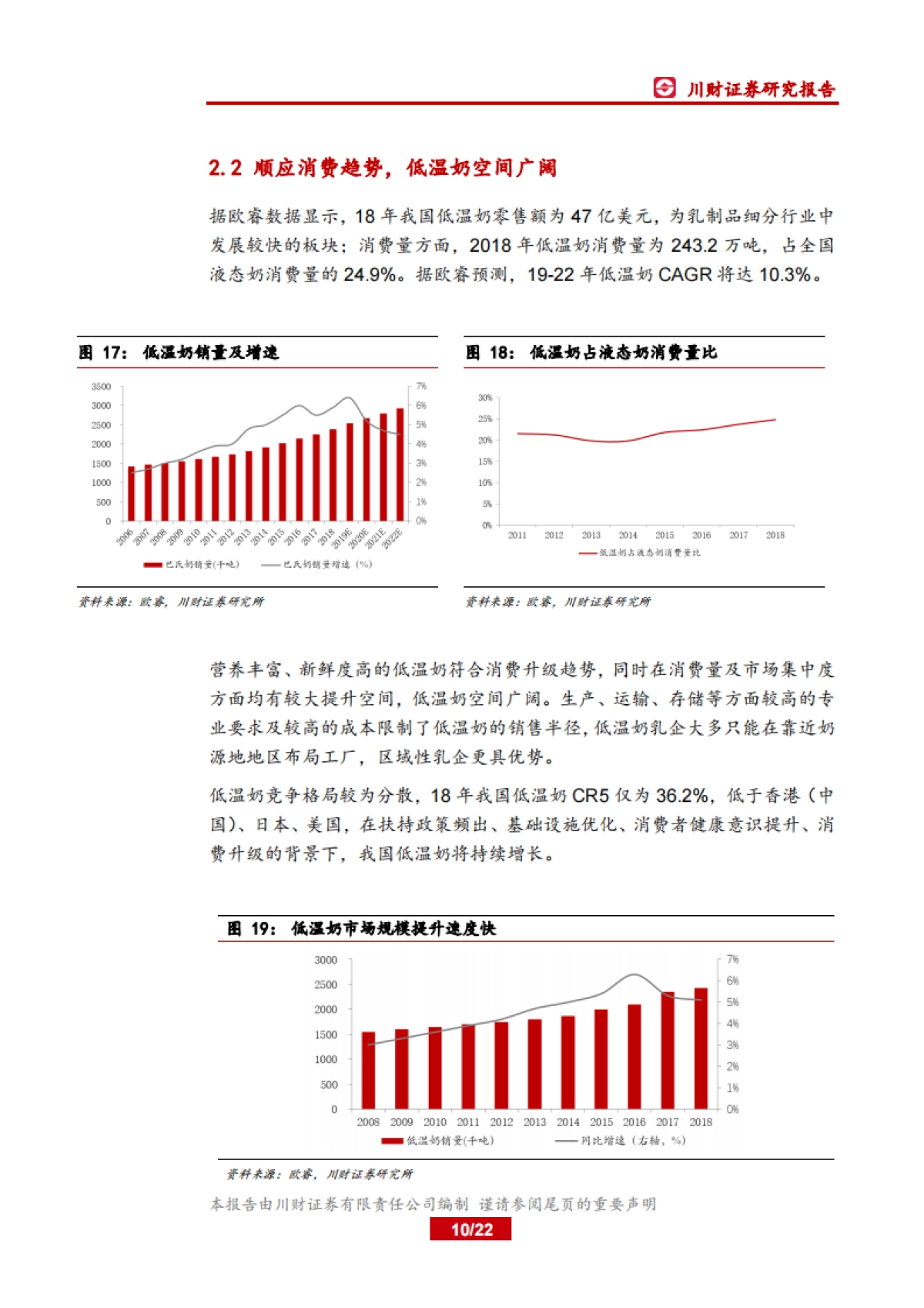 新乳业-低温奶-“鲜战略”下的区域性城市乳企领导者_第10页