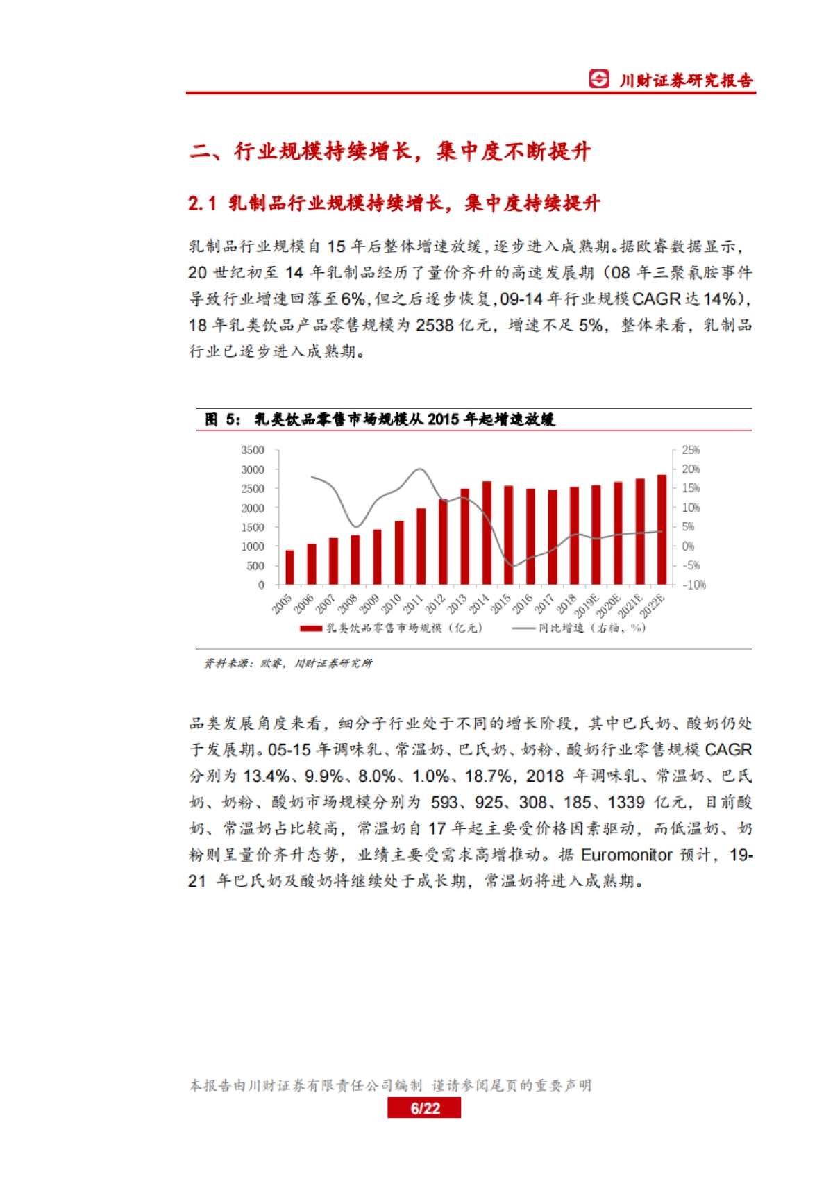 新乳业-低温奶-“鲜战略”下的区域性城市乳企领导者_第6页