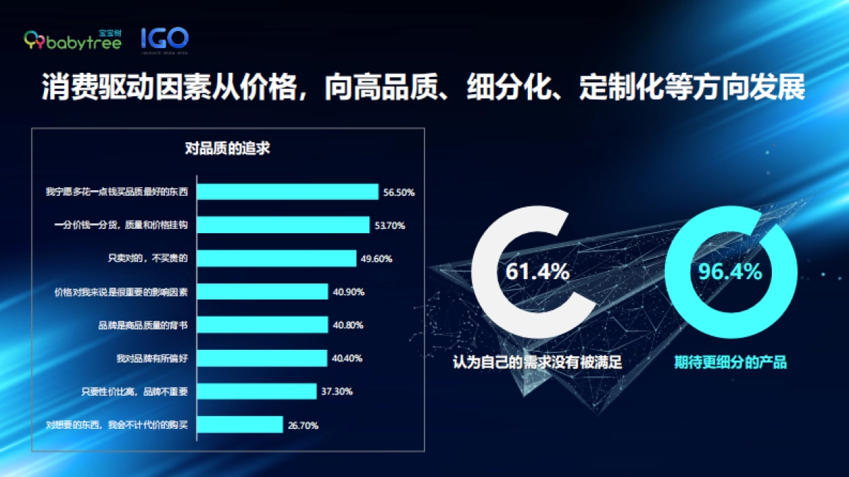 新时代女性力报告_第4页