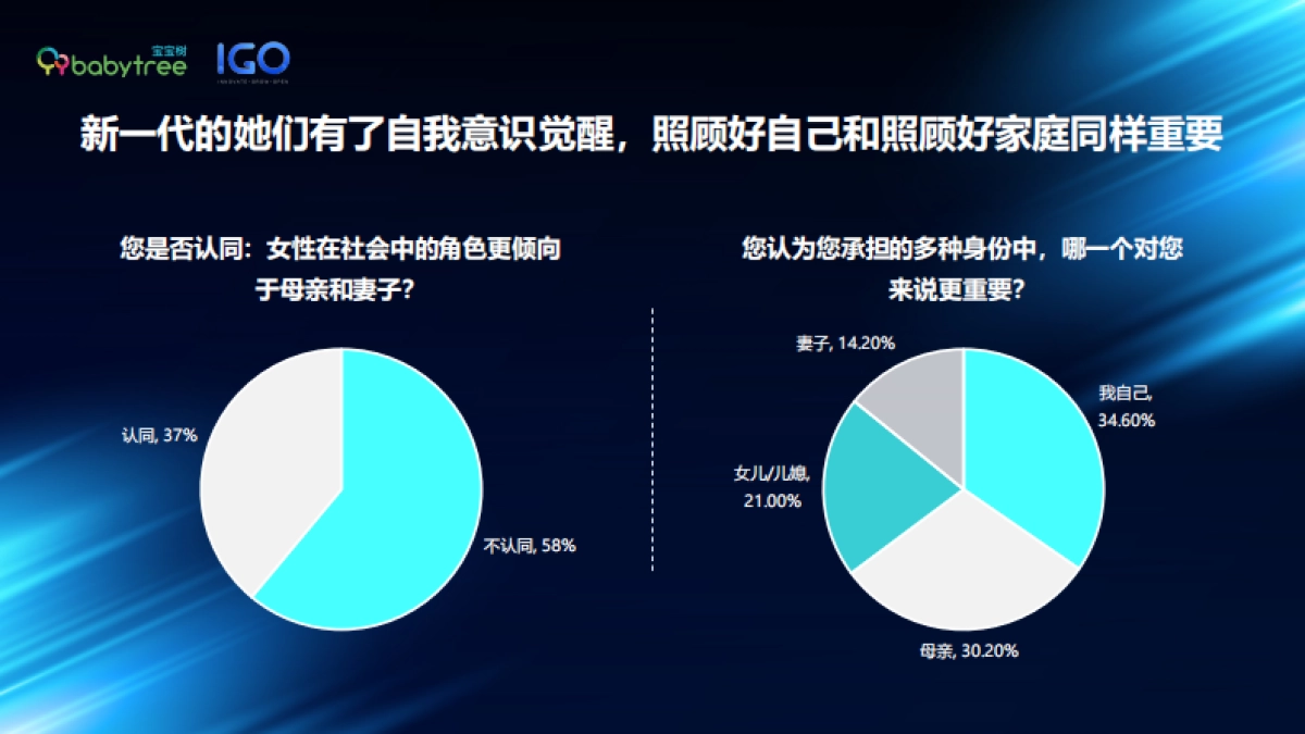 新时代女性力报告_第8页