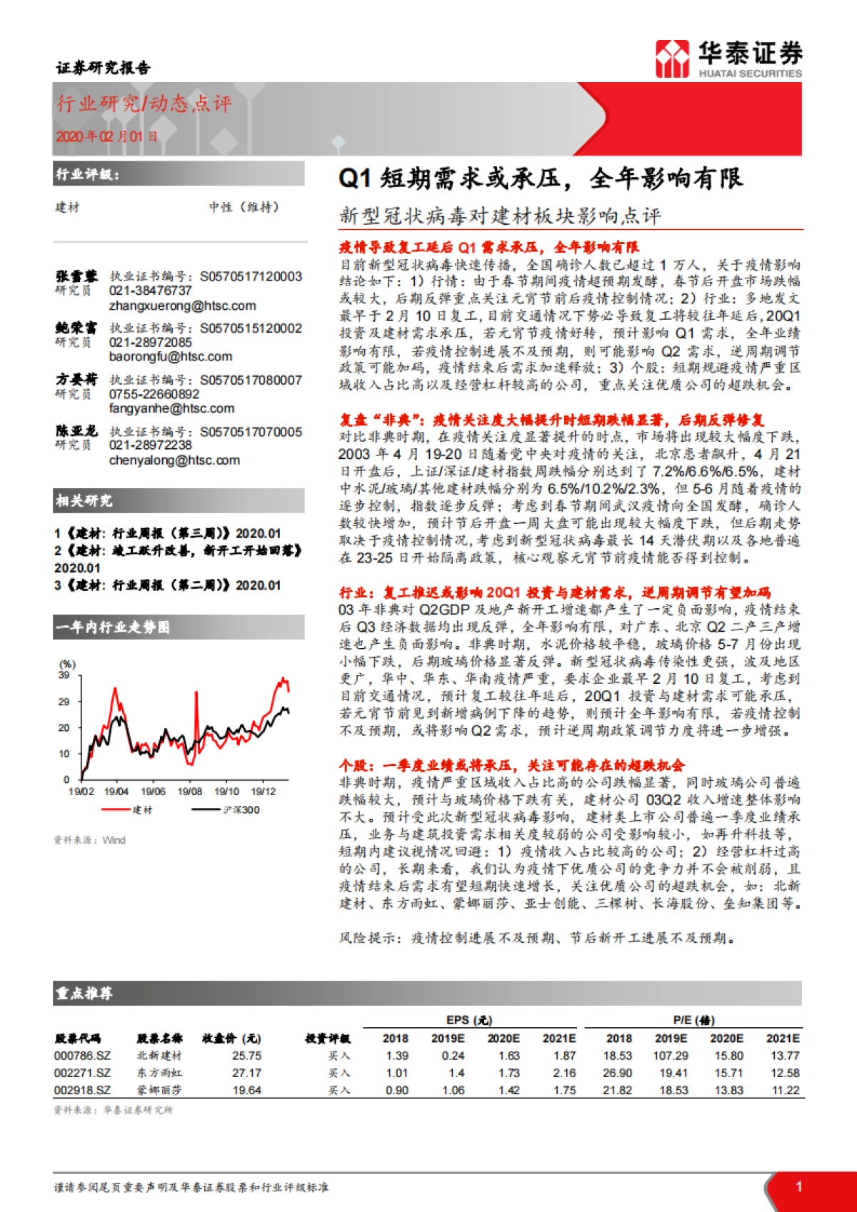 新型冠状病毒对建材板块影响点评：Q1短期需求或承压，全年影响有限_第1页