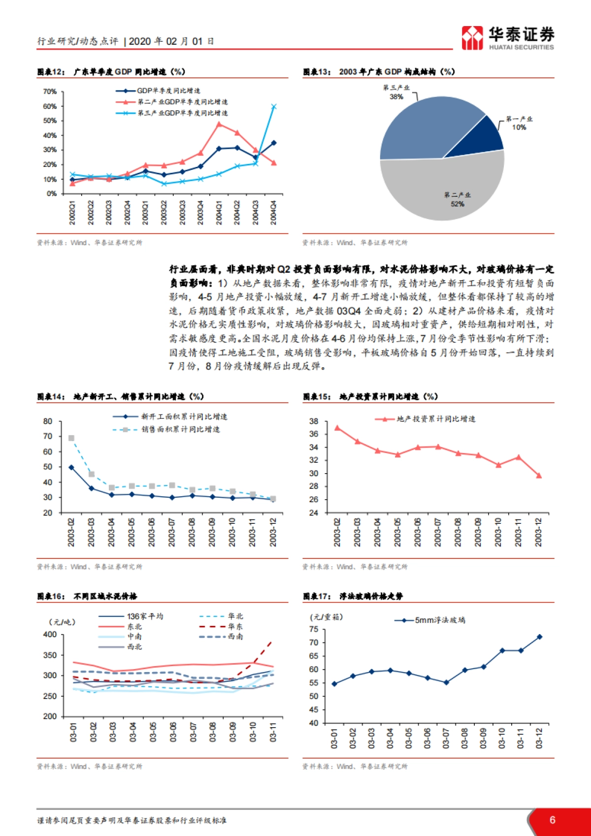 新型冠状病毒对建材板块影响点评：Q1短期需求或承压，全年影响有限_第6页