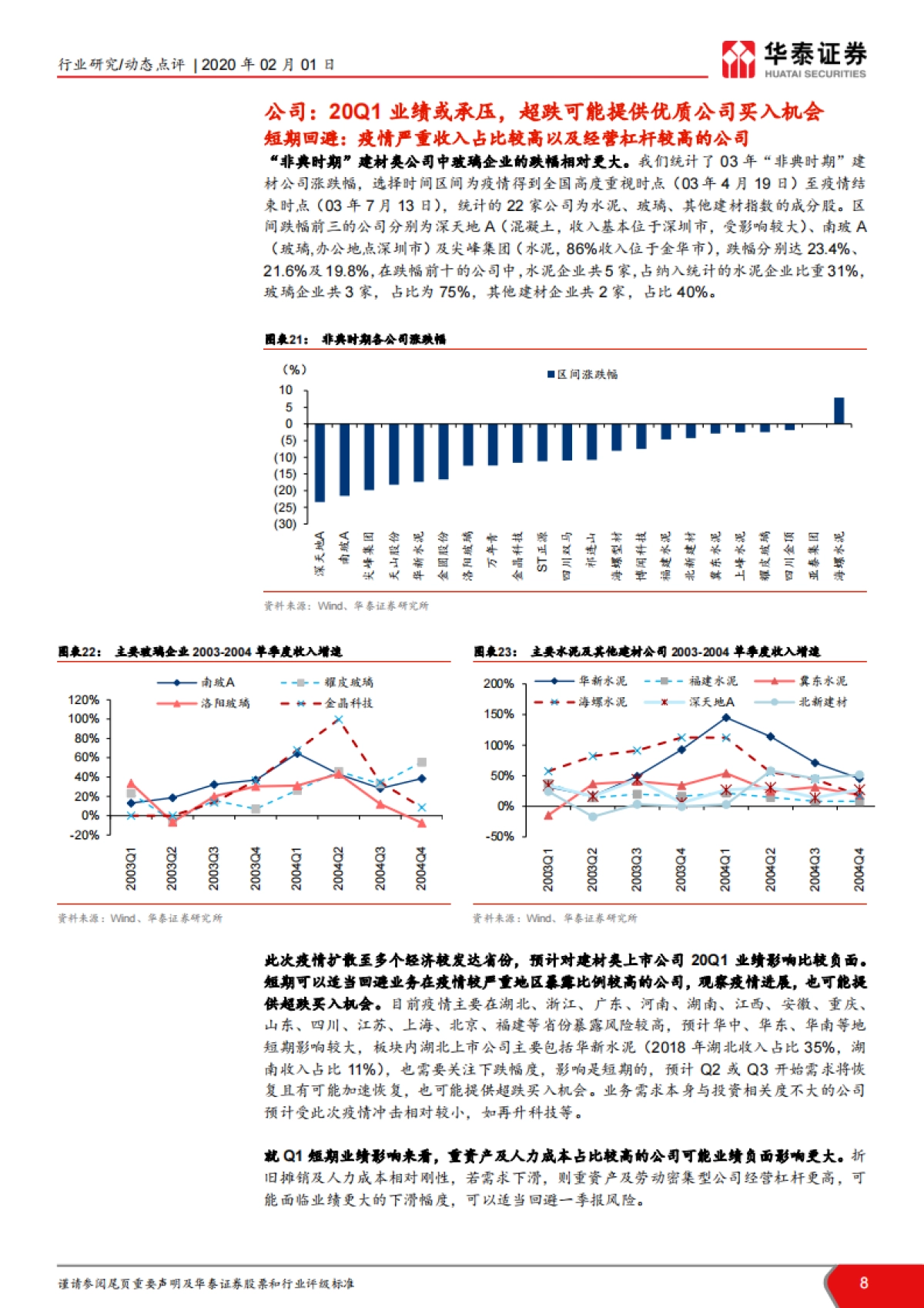 新型冠状病毒对建材板块影响点评：Q1短期需求或承压，全年影响有限_第8页