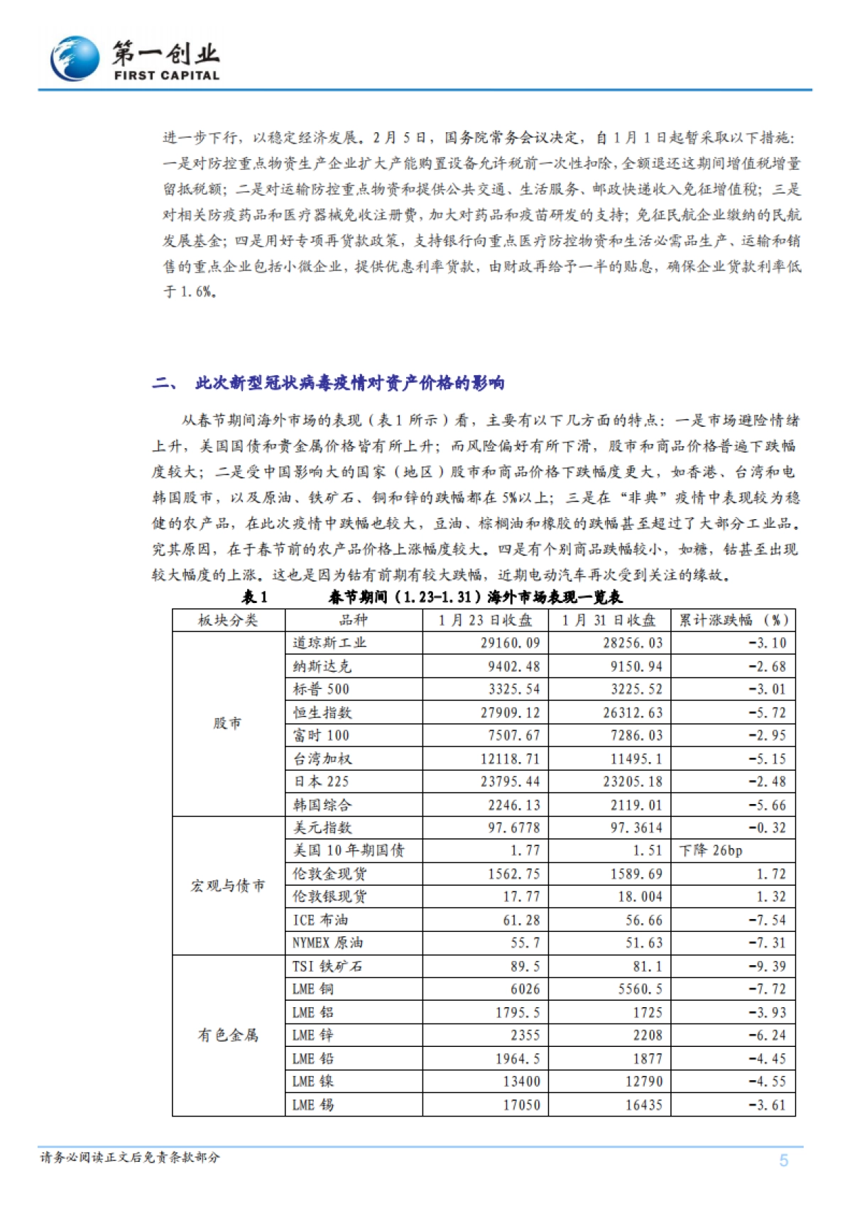新型冠状病毒对中国经济的影响：经济运行由L型向V型转变-第一创业_第5页