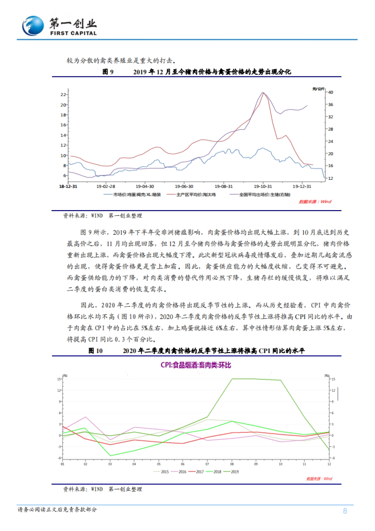 新型冠状病毒对中国经济的影响：经济运行由L型向V型转变-第一创业_第8页