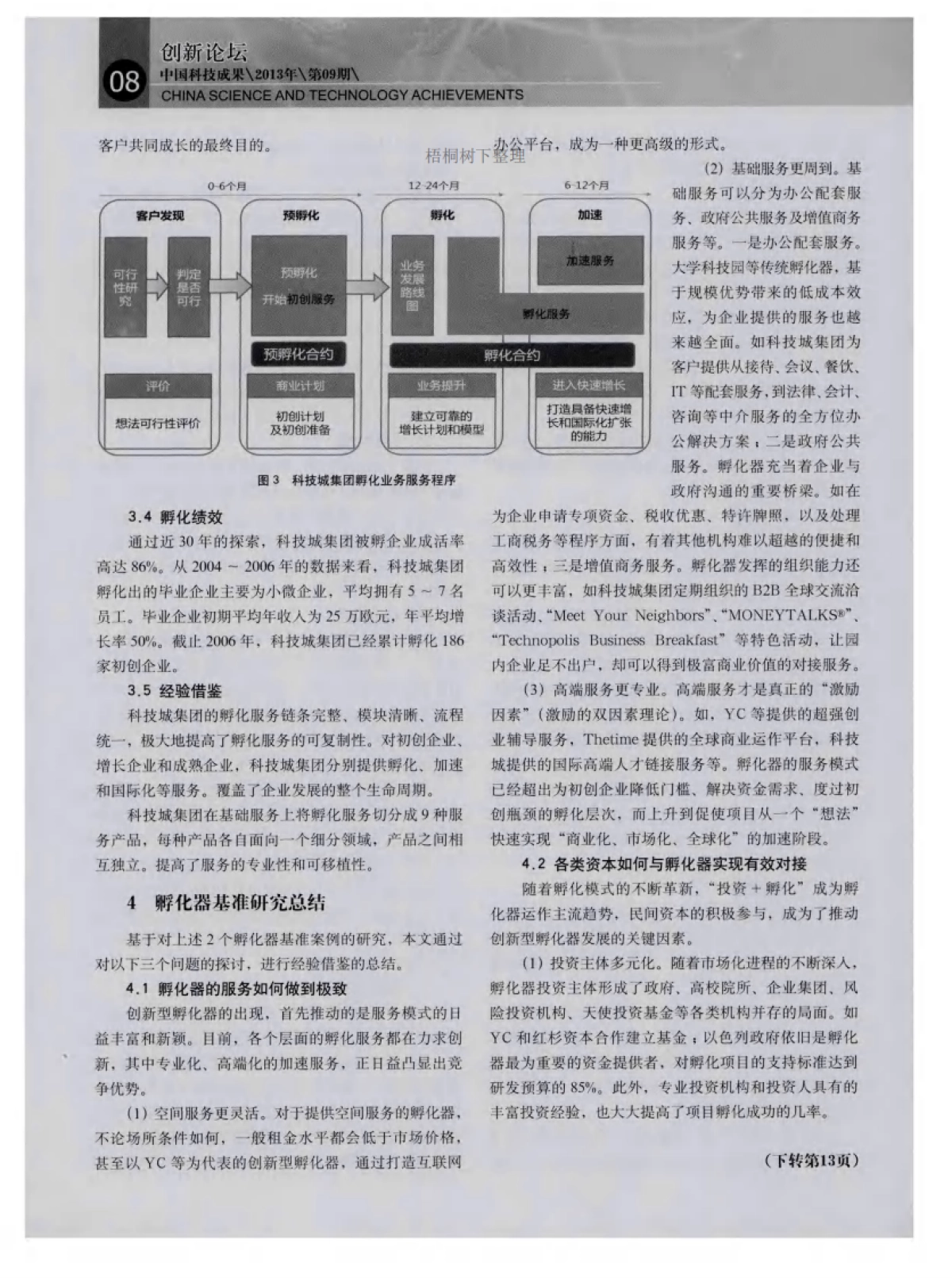 新一代孵化器基准研究商业计划书_第5页