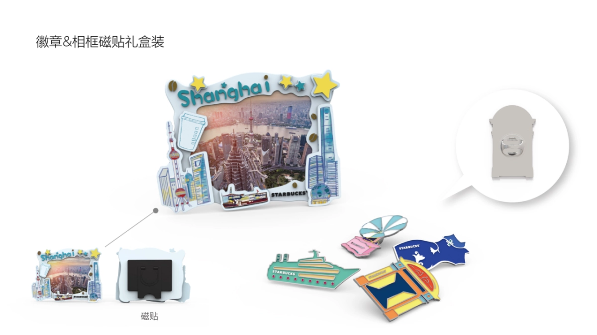 星巴克城市系列修改ppt_第6页