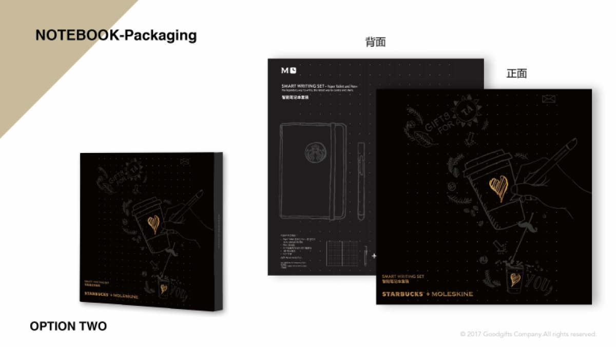 星巴克父情节_第3页