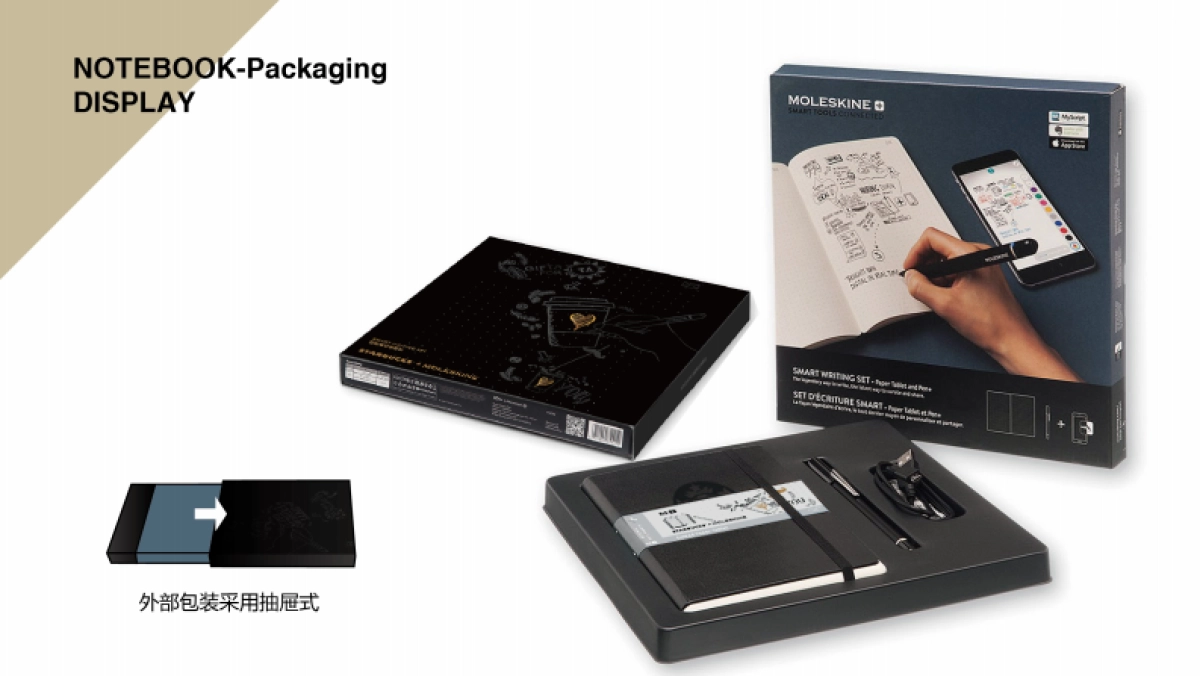 星巴克父情节_第4页