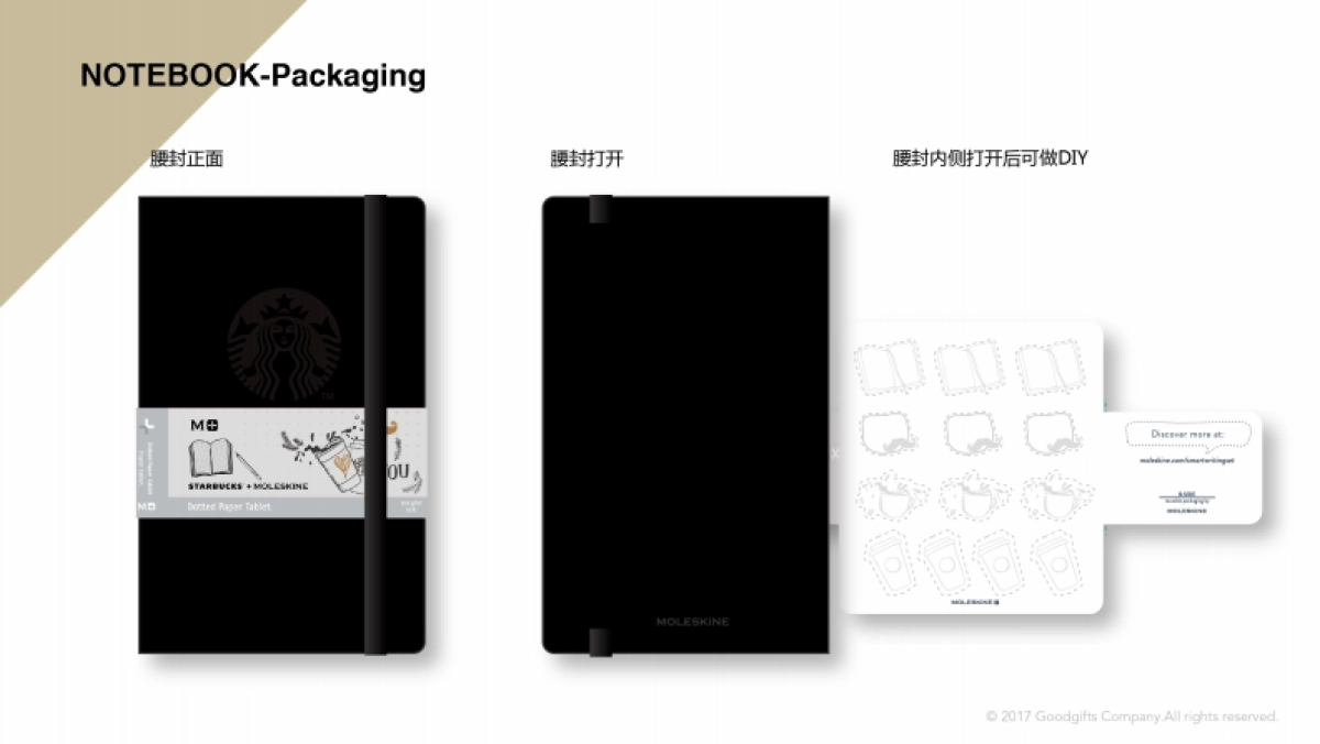 星巴克父情节_第6页