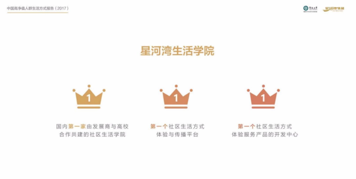 星河湾《中国高净值人群生活方式报告》_第3页