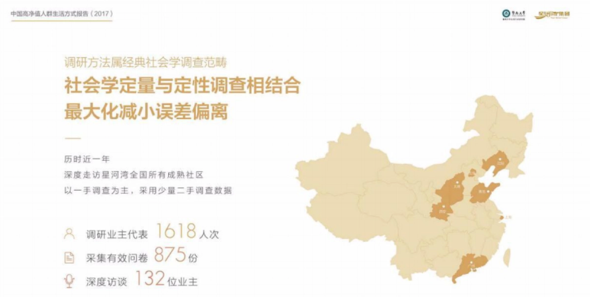 星河湾《中国高净值人群生活方式报告》_第6页