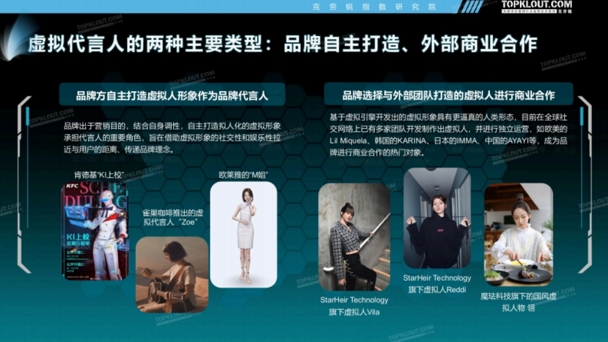 虚拟代言人的品牌营销价值洞察报告-克劳瑞_第7页