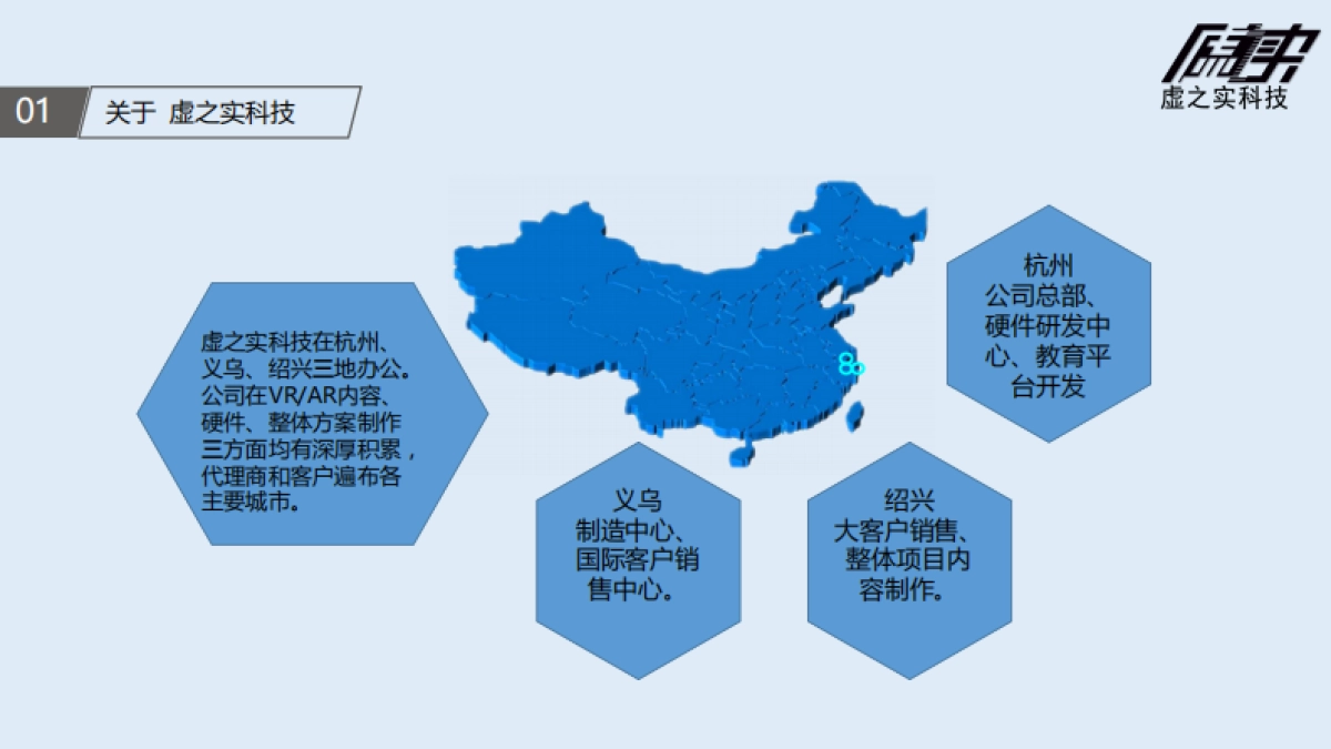 虚之实vr科教 康成_第5页