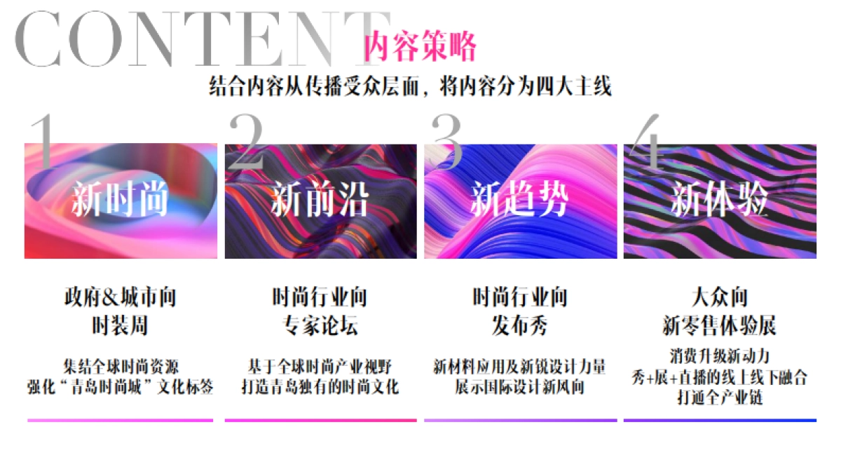 宣传方案-东方时尚季-2019中国（青岛）国际时装周_第5页