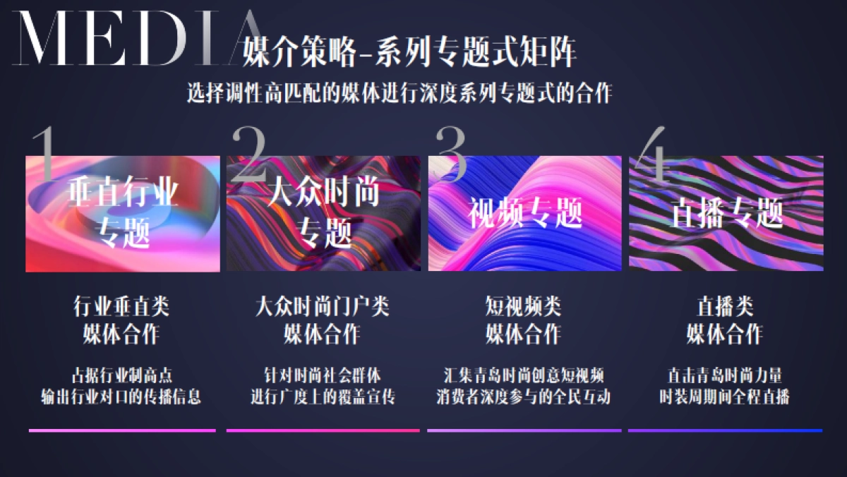 宣传方案-东方时尚季-2019中国（青岛）国际时装周_第6页