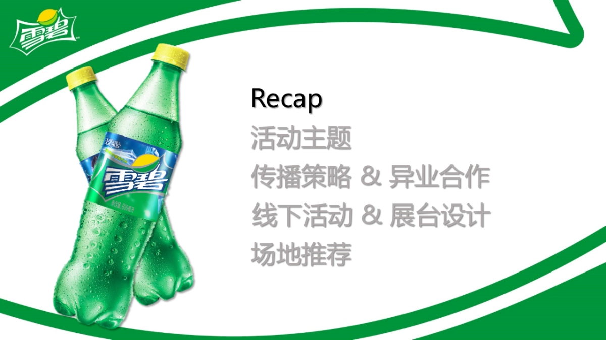 雪碧Summer Campaign方案_第2页