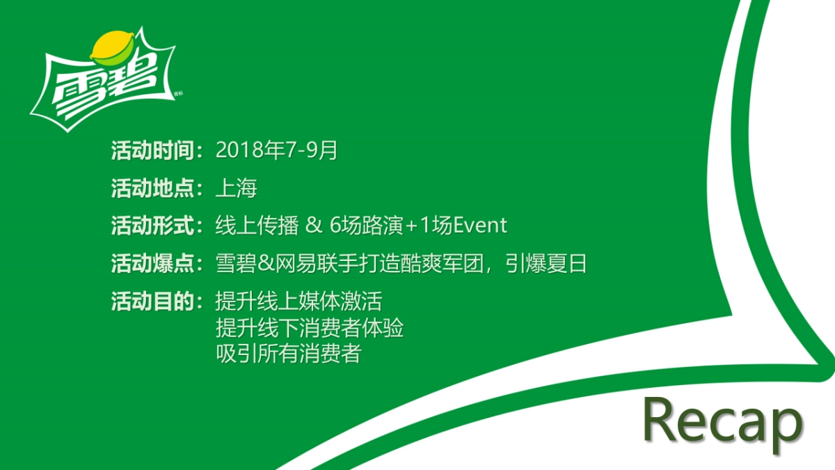 雪碧Summer Campaign方案_第3页