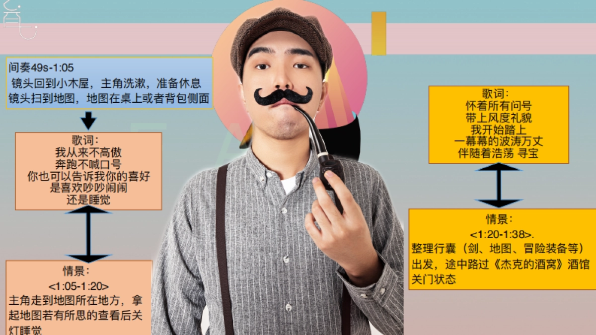 寻宝MV构思文案_第5页