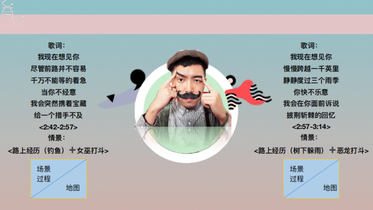 寻宝MV构思文案_第8页