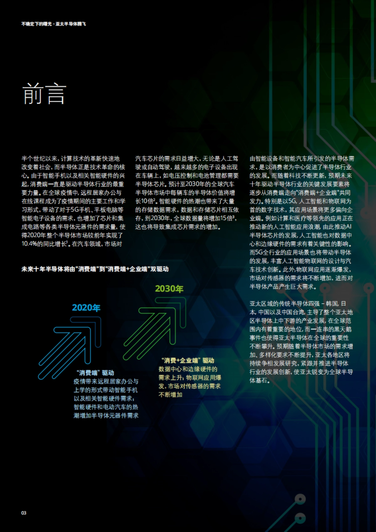 亚太半导体腾飞:不确定下的曙光-德勤-48页_第4页