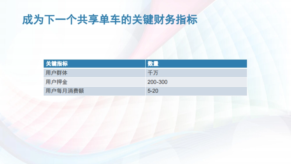 眼宝-如何获取共享单车的盈利能力？_第2页