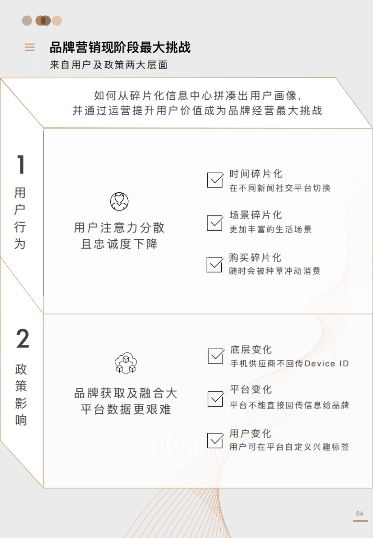 阳狮集团 x 阿里妈妈 全域价值探索白皮书-32页_第6页
