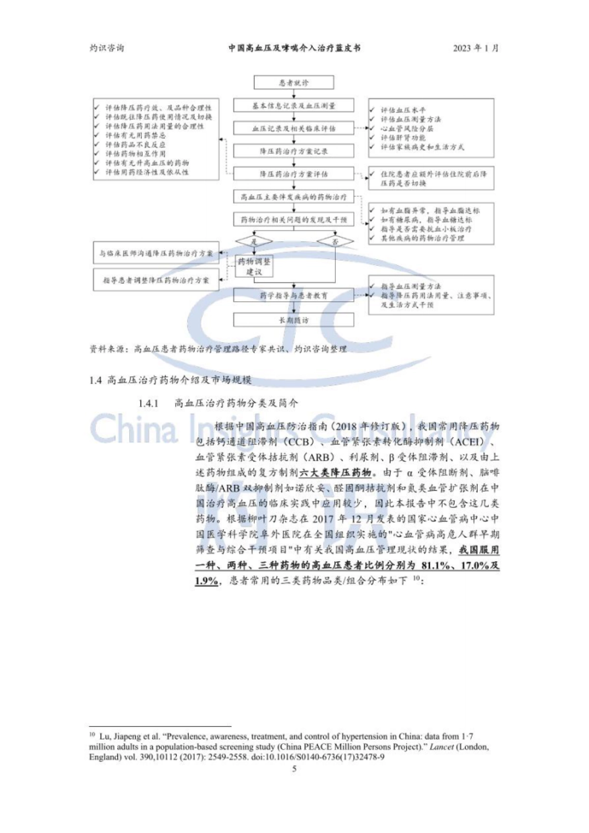 灼识咨询：中国高血压及哮喘介入治疗蓝皮书_第8页