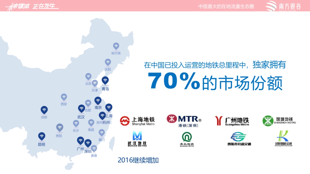 资生堂国际-地铁WIFI方案_第5页