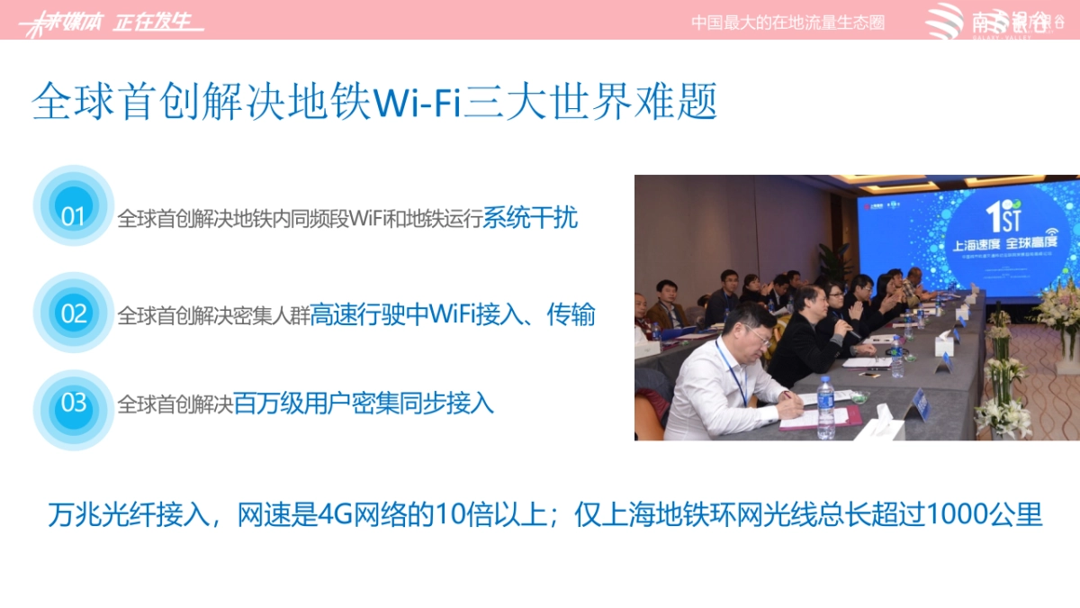 资生堂国际-地铁WIFI方案_第6页