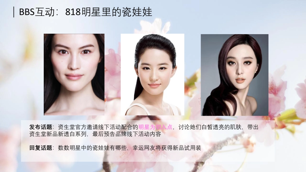 资生堂美白系列digital proposal_第8页