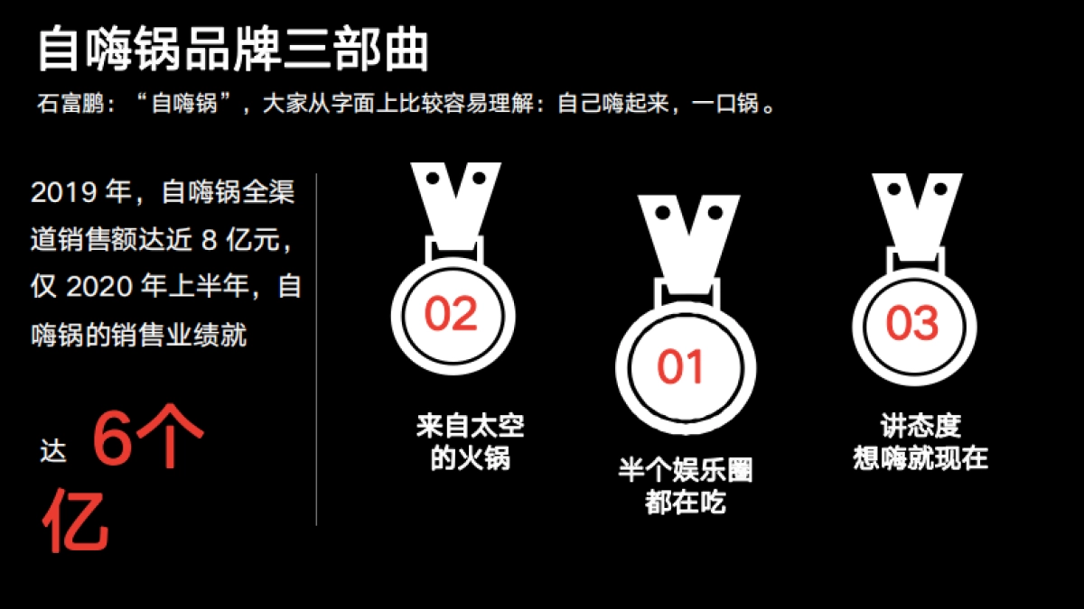 自嗨锅用户研究报告_第10页