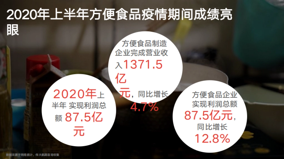 自嗨锅用户研究报告_第7页