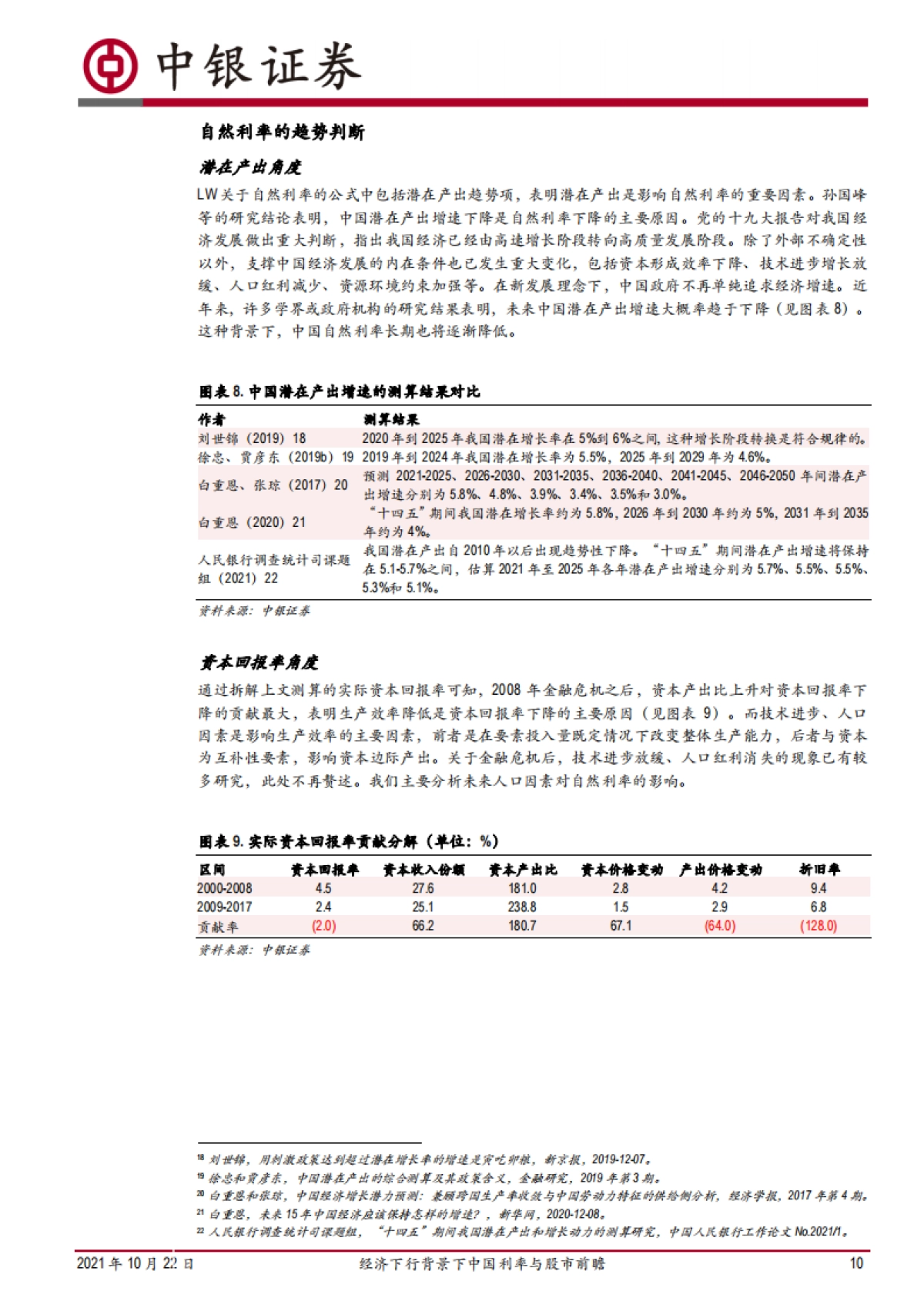 自然利率的视角:经济下行背景下中国利率与股市前瞻_第10页