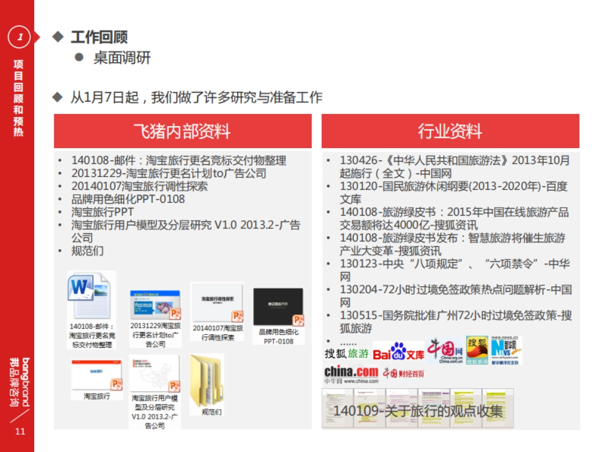 自由之旅，梦想启程-正邦-飞猪品牌建设报告_第10页