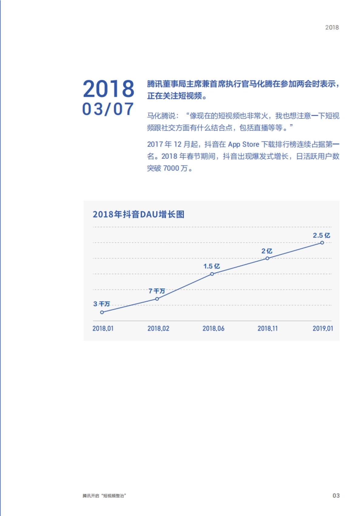 字节跳动遭遇TX封禁大事记_第5页