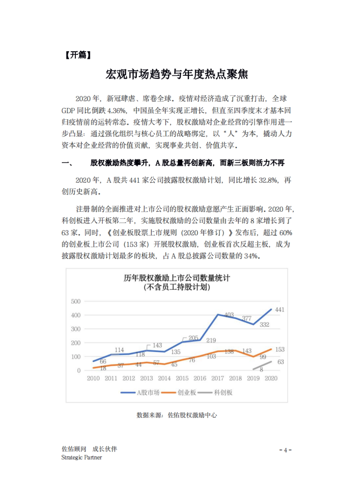 佐佑顾问-2021年中国股权激励洞察报告_第8页