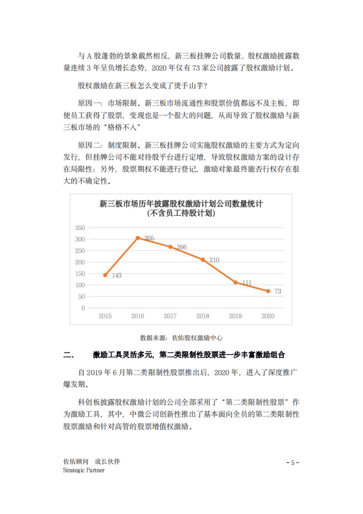 佐佑顾问-2021年中国股权激励洞察报告_第9页
