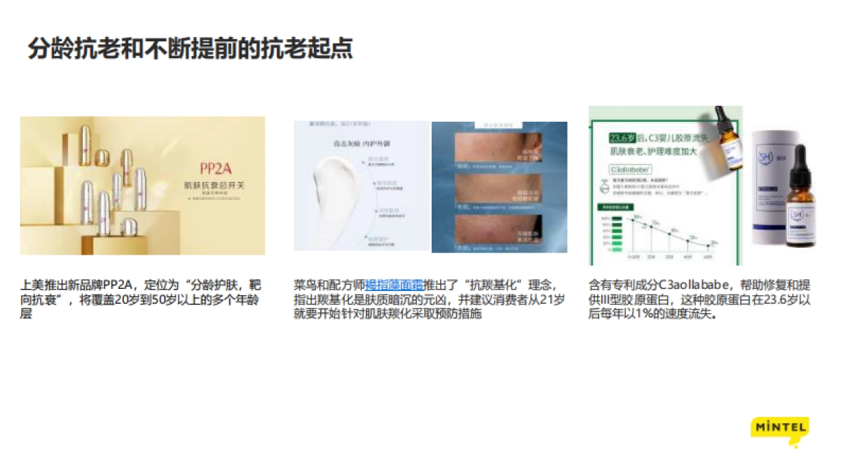 英敏特:2022中国抗衰老护肤趋势洞察_第3页