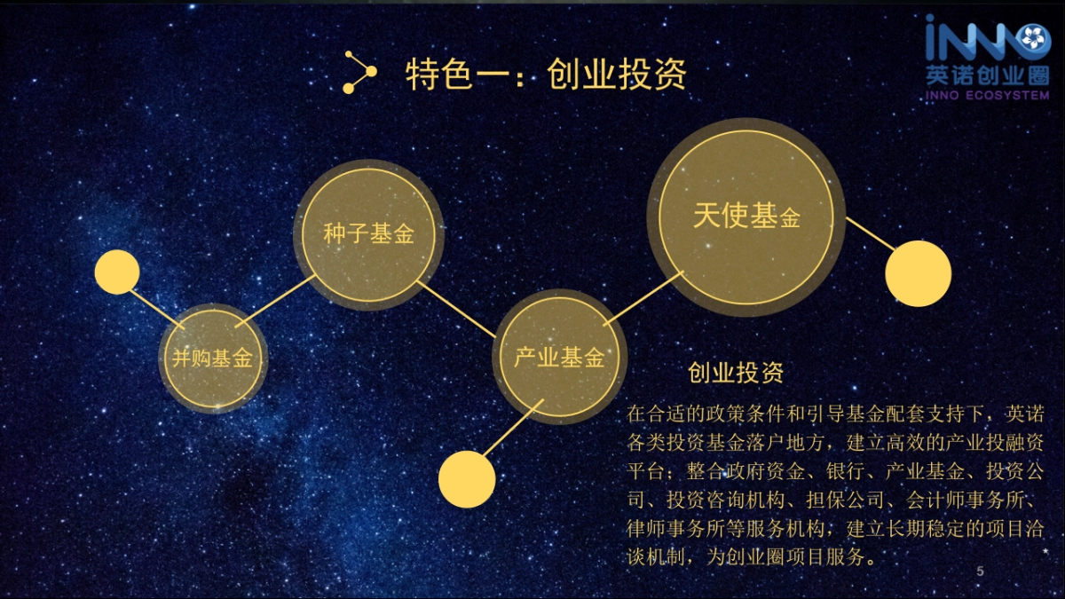 英诺创业圈_第5页