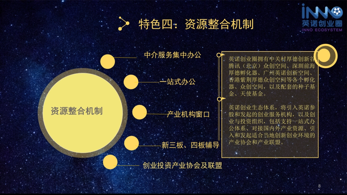英诺创业圈_第8页