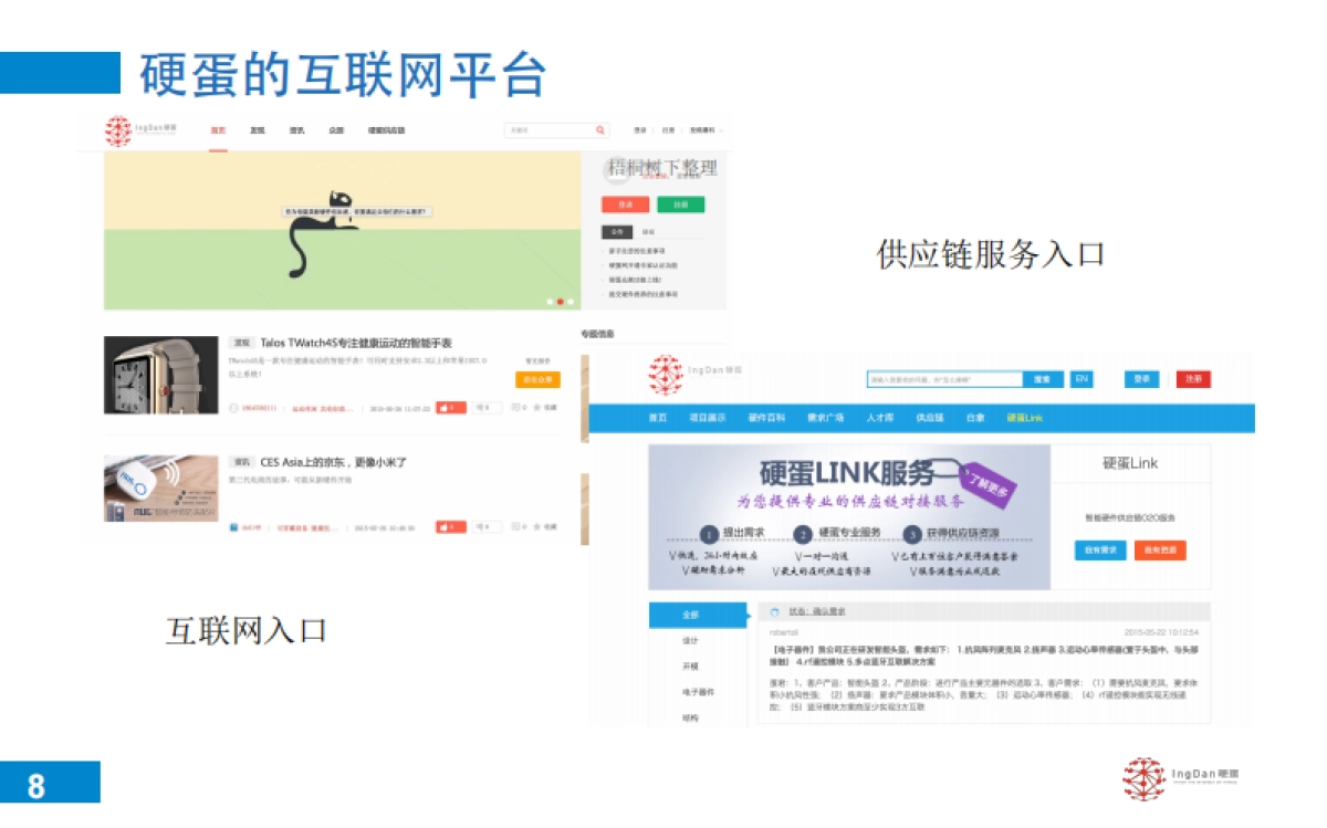 硬蛋创新O2O供应链一站式服务助力硬件创业_第8页