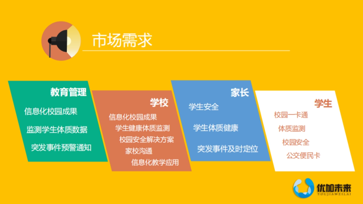 优加未来_第7页